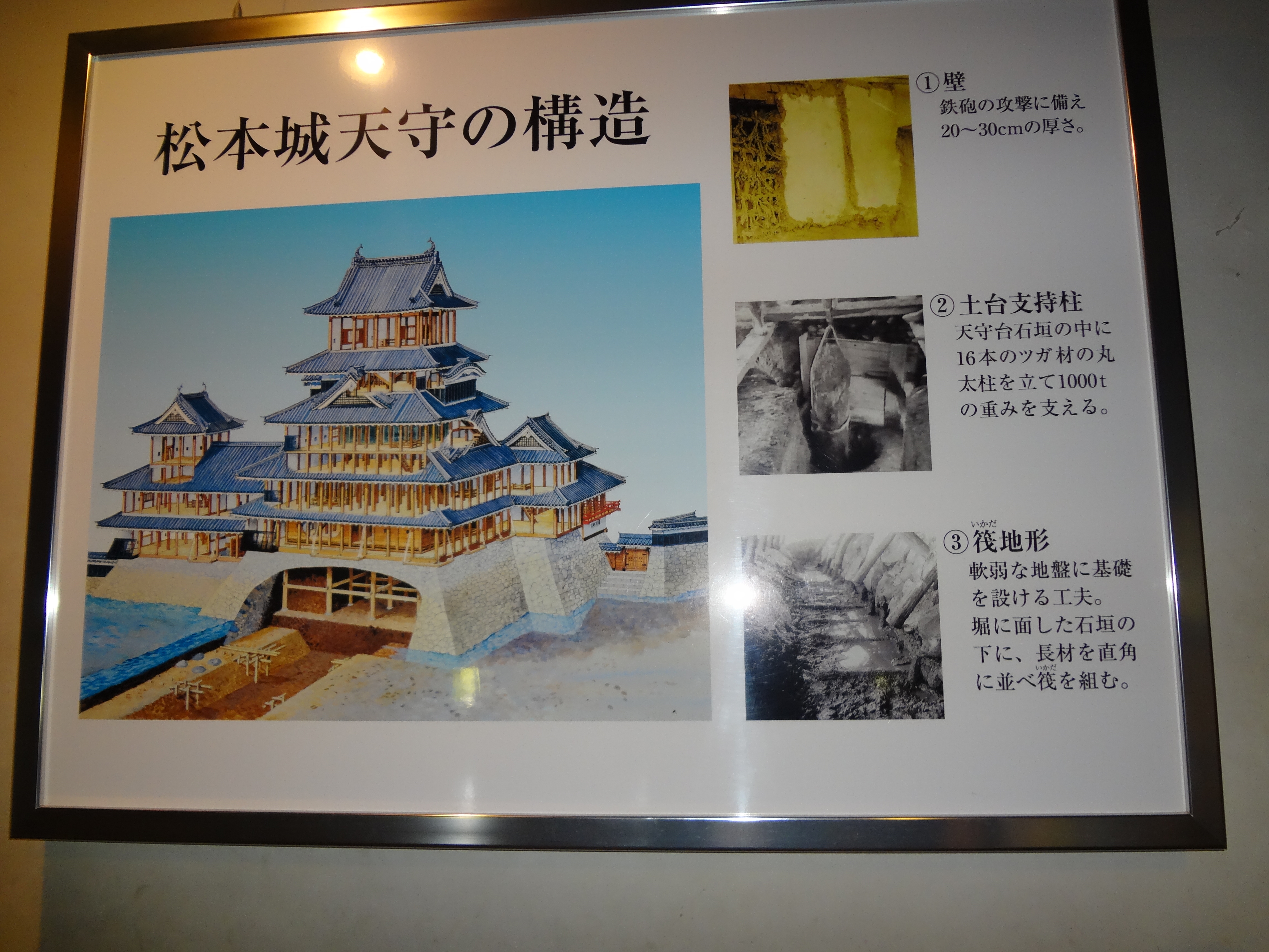 Photograph of Travelogue of Building And BuddhismStatue in Paragraph14 Number19
